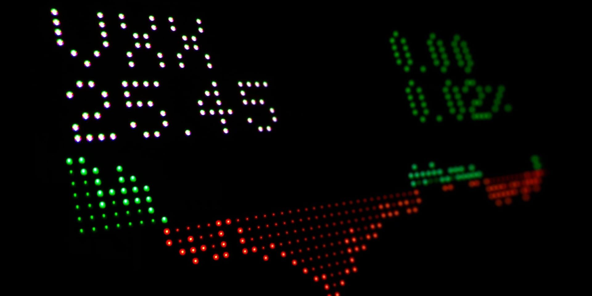 Markets Stabilize as Two‑Week Geopolitical Window Eases Pressure