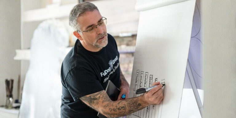 FuDog Group: Crafting Success Stories for Business Owners Across Industries Mike Agugliaro leading a business coaching session, helping entrepreneurs design successful businesses with proven strategies and practical advice.